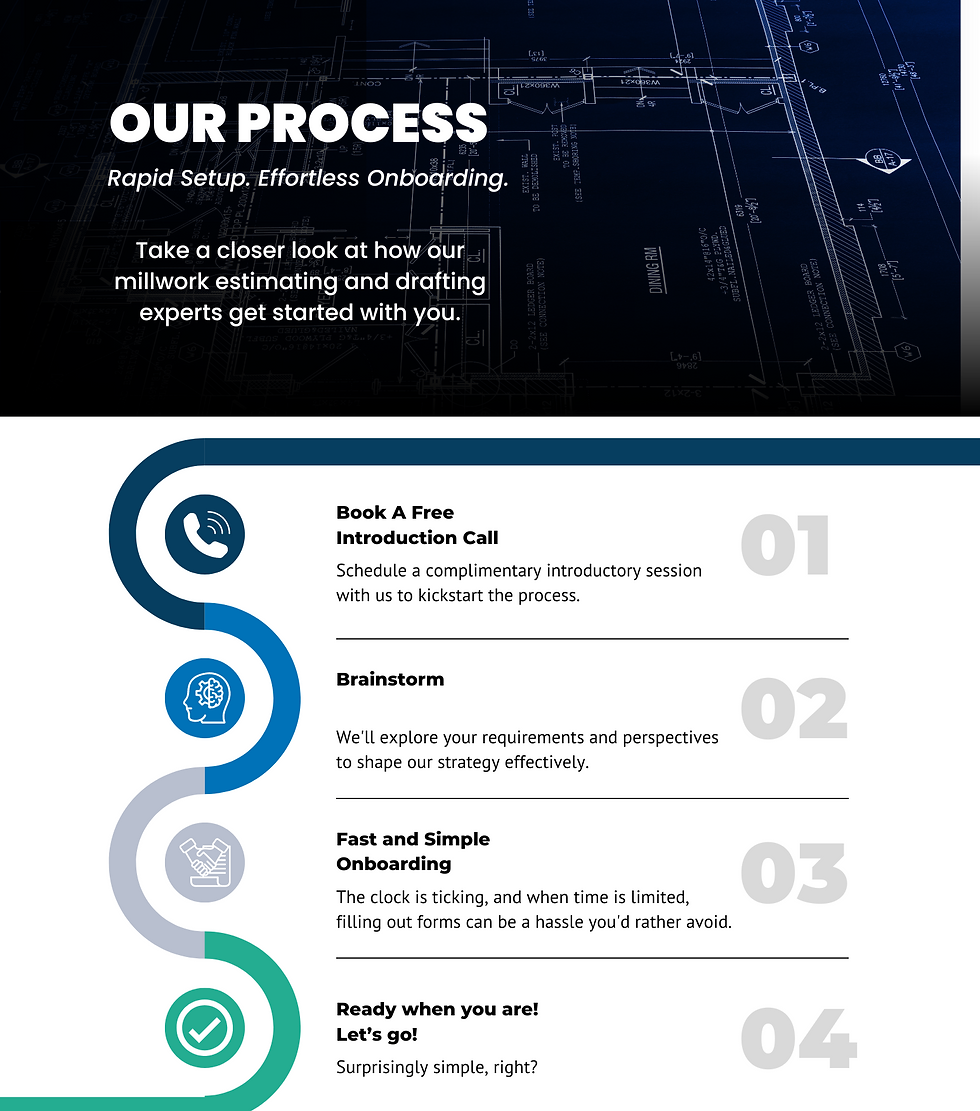 The Millwork Studio Millwork Shop Drawings Millwork Estimating Service